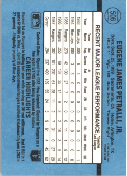 B2120- 1988 Donruss Baseball Cards 501-660 +Inserts -You Pick- 15+ FREE US SHIP - Picture 21 of 378
