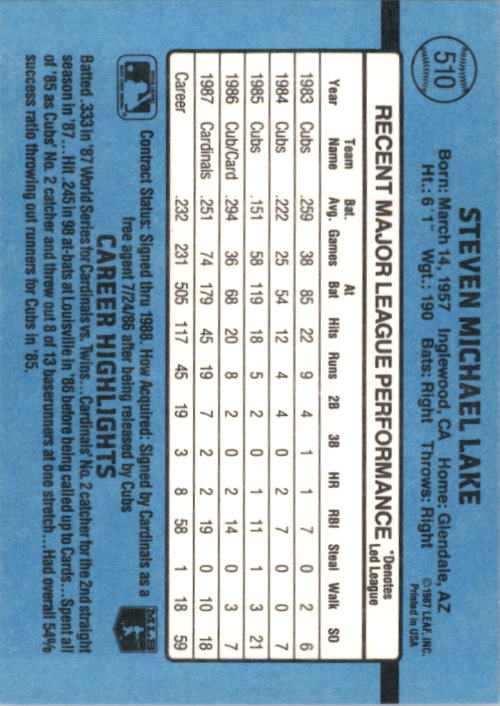 B2120- 1988 Donruss Baseball Cards 501-660 +Inserts -You Pick- 15+ FREE US SHIP - Picture 29 of 378