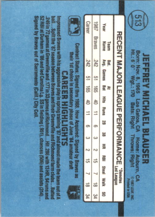 B2120- 1988 Donruss Baseball Cards 501-660 +Inserts -You Pick- 15+ FREE US SHIP - Picture 35 of 378