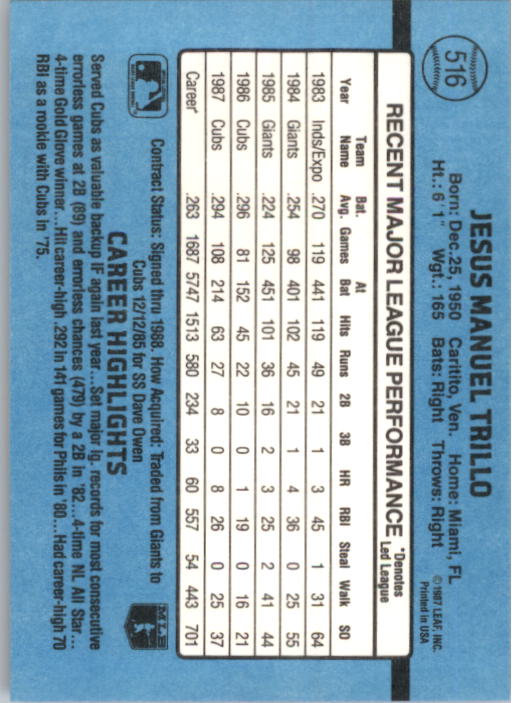 B2120- 1988 Donruss Baseball Cards 501-660 +Inserts -You Pick- 15+ FREE US SHIP - Picture 41 of 378