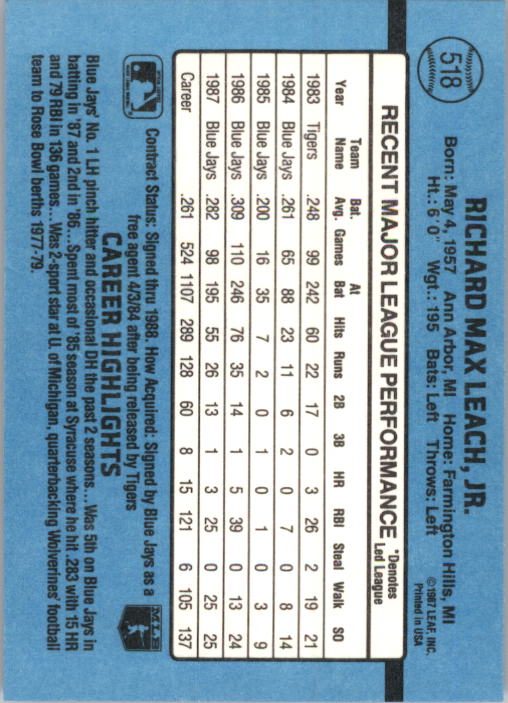 B2120- 1988 Donruss Baseball Cards 501-660 +Inserts -You Pick- 15+ FREE US SHIP - Picture 45 of 378