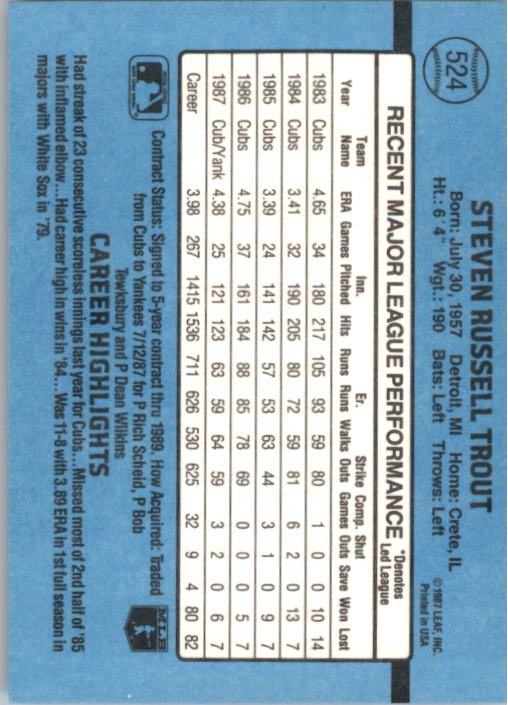 B2120- 1988 Donruss Baseball Cards 501-660 +Inserts -You Pick- 15+ FREE US SHIP - Picture 57 of 378