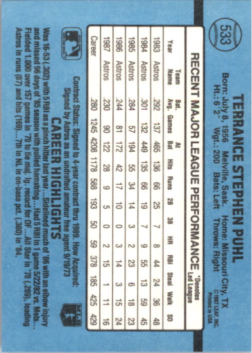 B2120- 1988 Donruss Baseball Cards 501-660 +Inserts -You Pick- 15+ FREE US SHIP - Picture 75 of 378