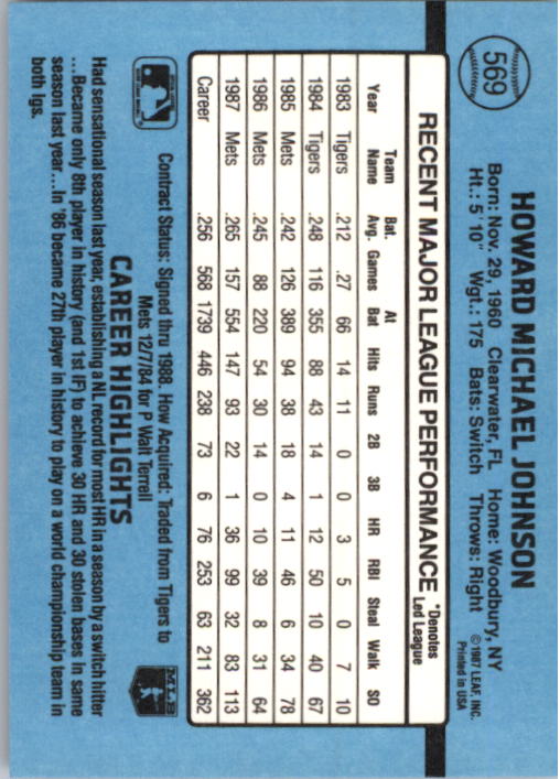 1988 Donruss #569 Howard Johnson - NM-MT