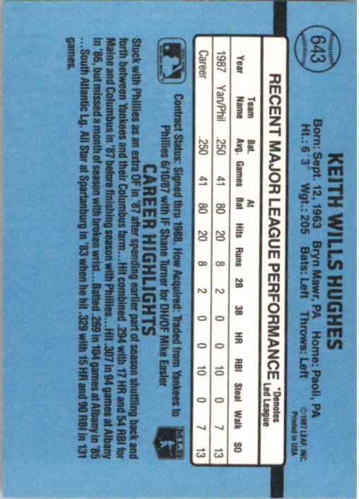1988 Donruss #643 Keith Hughes RC back image
