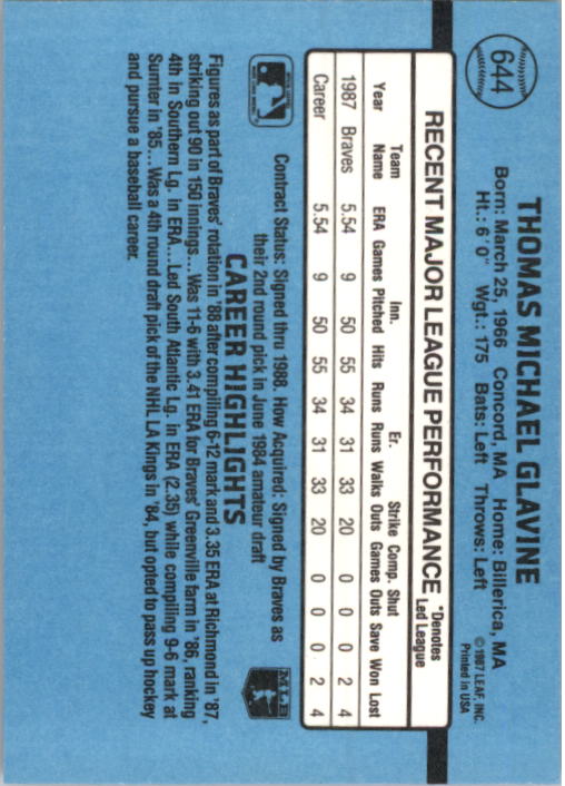 1988 Donruss #644 Tom Glavine RC back image