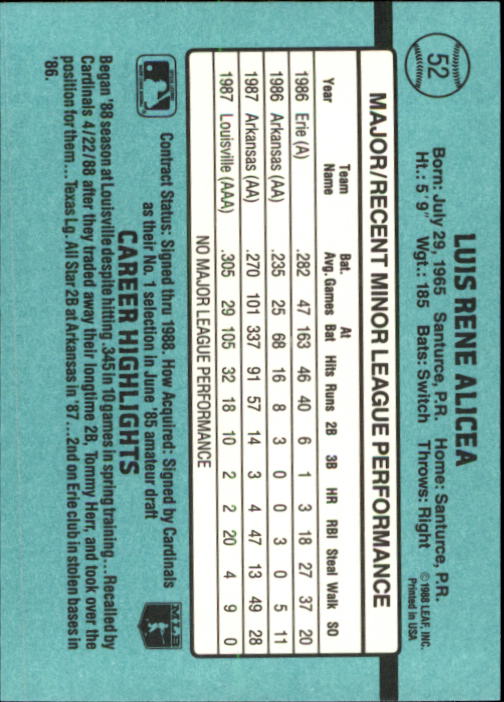 1988 Donruss Rookies #52 Luis Alicea XRC back image