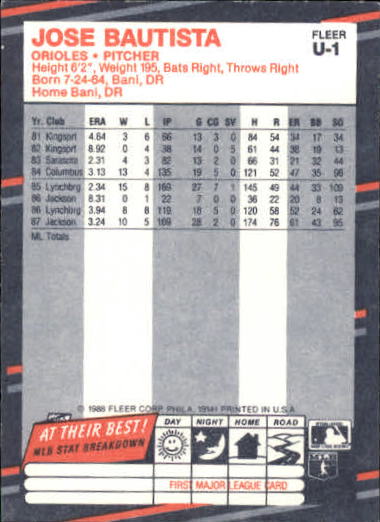 B2793- 1988 Fleer Update BB Card #s 1-132 +Rookies -You Pick- 15+ FREE US SHIP - Picture 3 of 253