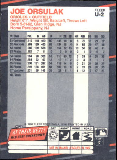B2793- 1988 Fleer Update BB Card #s 1-132 +Rookies -You Pick- 15+ FREE US SHIP - Picture 5 of 253