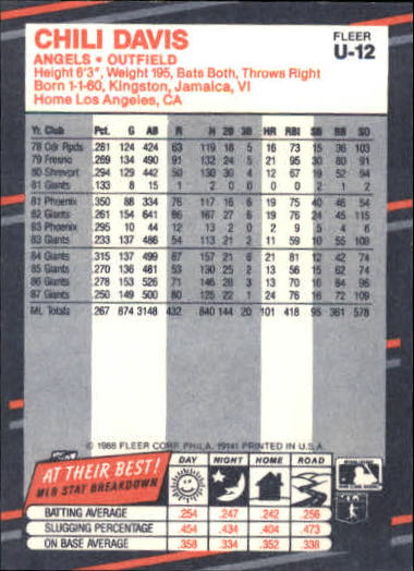 B2793- 1988 Fleer Update BB Card #s 1-132 +Rookies -You Pick- 15+ FREE US SHIP - Picture 25 of 253