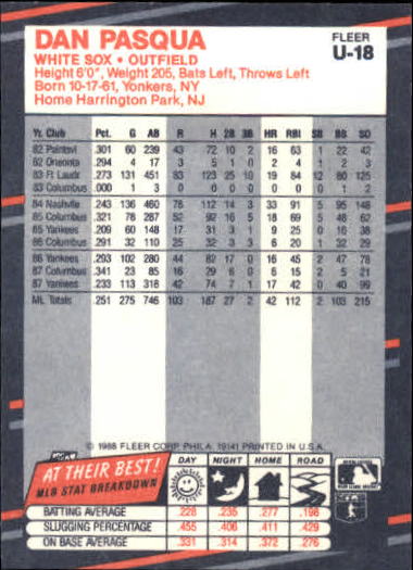 B2793- 1988 Fleer Update BB Card #s 1-132 +Rookies -You Pick- 15+ FREE US SHIP - Picture 37 of 253