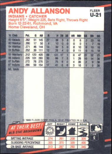 B2793- 1988 Fleer Update BB Card #s 1-132 +Rookies -You Pick- 15+ FREE US SHIP - Picture 43 of 253