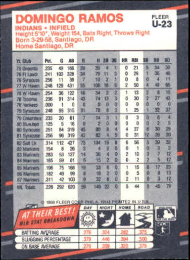 B2793- 1988 Fleer Update BB Card #s 1-132 +Rookies -You Pick- 15+ FREE US SHIP - Picture 47 of 253