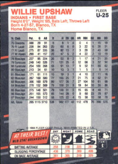B2793- 1988 Fleer Update BB Card #s 1-132 +Rookies -You Pick- 15+ FREE US SHIP - Picture 51 of 253