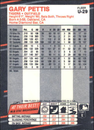 B2793- 1988 Fleer Update BB Card #s 1-132 +Rookies -You Pick- 15+ FREE US SHIP - Picture 59 of 253