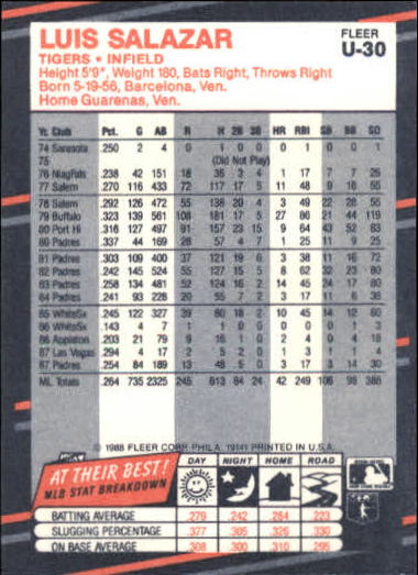 B2793- 1988 Fleer Update BB Card #s 1-132 +Rookies -You Pick- 15+ FREE US SHIP - Picture 61 of 253