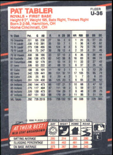 B2793- 1988 Fleer Update BB Card #s 1-132 +Rookies -You Pick- 15+ FREE US SHIP - Picture 73 of 253