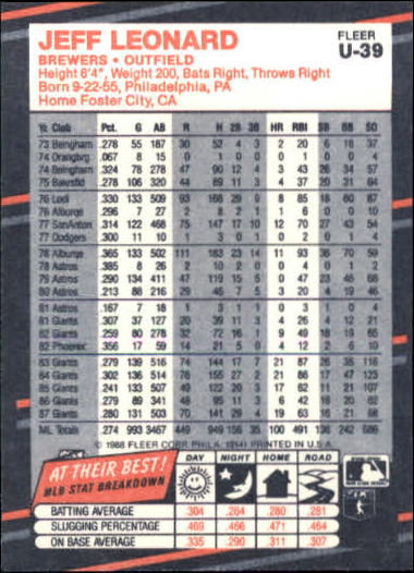 B2793- 1988 Fleer Update BB Card #s 1-132 +Rookies -You Pick- 15+ FREE US SHIP - Picture 79 of 253