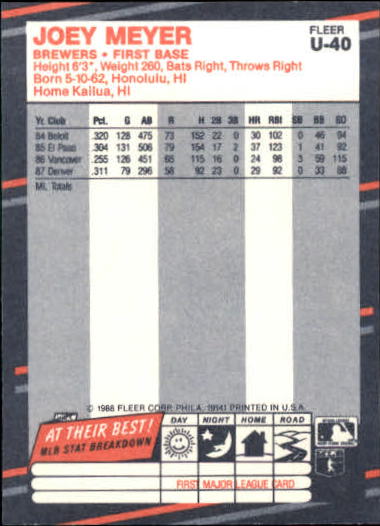 B2793- 1988 Fleer Update BB Card #s 1-132 +Rookies -You Pick- 15+ FREE US SHIP - Picture 81 of 253