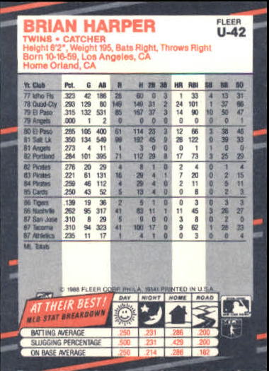 B2793- 1988 Fleer Update BB Card #s 1-132 +Rookies -You Pick- 15+ FREE US SHIP - Picture 85 of 253