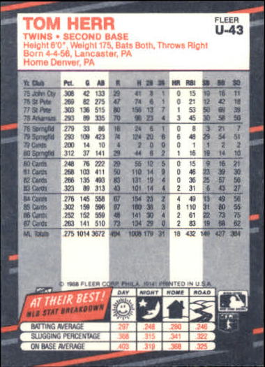 B2793- 1988 Fleer Update BB Card #s 1-132 +Rookies -You Pick- 15+ FREE US SHIP - Picture 87 of 253