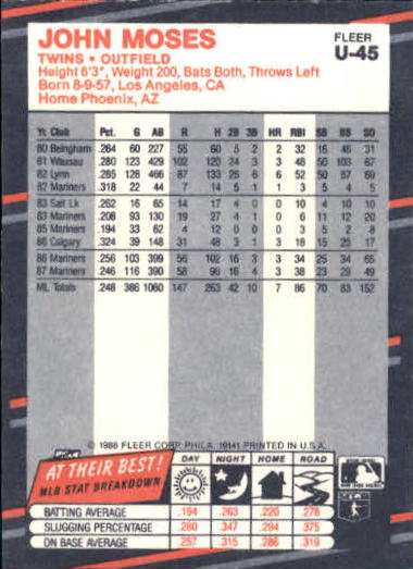 B2793- 1988 Fleer Update BB Card #s 1-132 +Rookies -You Pick- 15+ FREE US SHIP - Picture 91 of 253