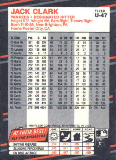 B2793- 1988 Fleer Update BB Card #s 1-132 +Rookies -You Pick- 15+ FREE US SHIP - Picture 95 of 253