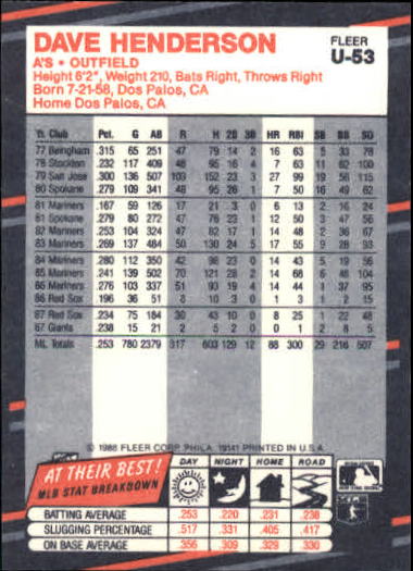 B2793- 1988 Fleer Update BB Card #s 1-132 +Rookies -You Pick- 15+ FREE US SHIP - Picture 107 of 253