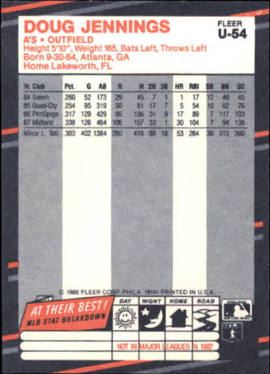 B2793- 1988 Fleer Update BB Card #s 1-132 +Rookies -You Pick- 15+ FREE US SHIP - Picture 109 of 253