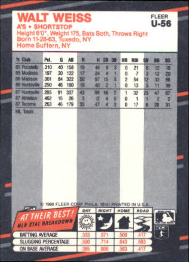 B2793- 1988 Fleer Update BB Card #s 1-132 +Rookies -You Pick- 15+ FREE US SHIP - Picture 113 of 253