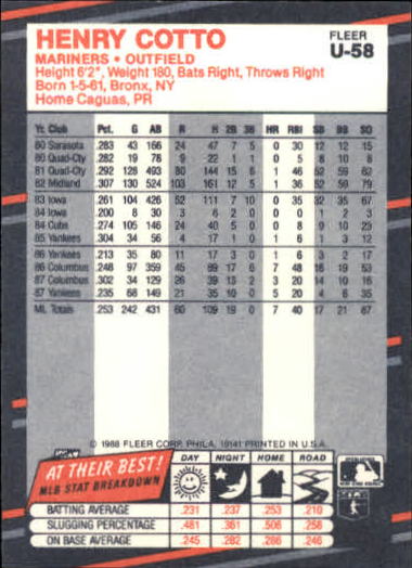 B2793- 1988 Fleer Update BB Card #s 1-132 +Rookies -You Pick- 15+ FREE US SHIP - Picture 117 of 253