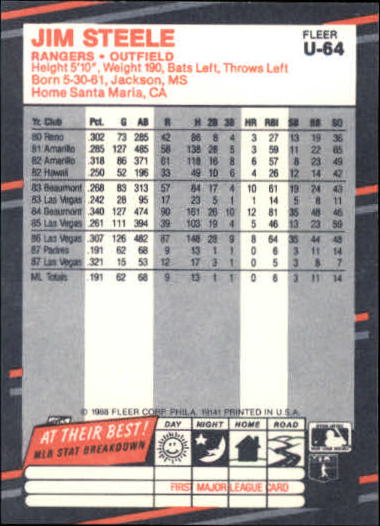B2793- 1988 Fleer Update BB Card #s 1-132 +Rookies -You Pick- 15+ FREE US SHIP - Picture 129 of 253