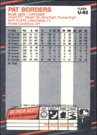 B2793- 1988 Fleer Update BB Card #s 1-132 +Rookies -You Pick- 15+ FREE US SHIP - Picture 131 of 253