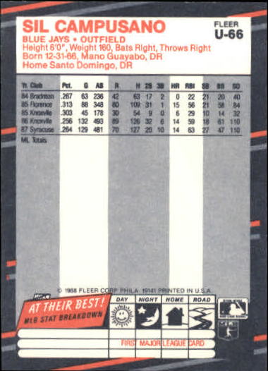 B2793- 1988 Fleer Update BB Card #s 1-132 +Rookies -You Pick- 15+ FREE US SHIP - Picture 133 of 253