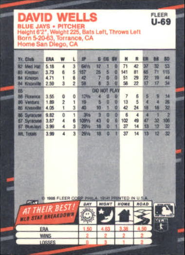 B2793- 1988 Fleer Update BB Card #s 1-132 +Rookies -You Pick- 15+ FREE US SHIP - Picture 139 of 253