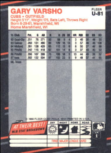 B2793- 1988 Fleer Update BB Card #s 1-132 +Rookies -You Pick- 15+ FREE US SHIP - Picture 159 of 253
