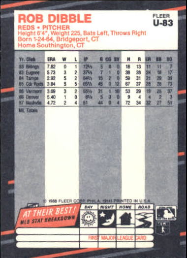 B2793- 1988 Fleer Update BB Card #s 1-132 +Rookies -You Pick- 15+ FREE US SHIP - Picture 163 of 253