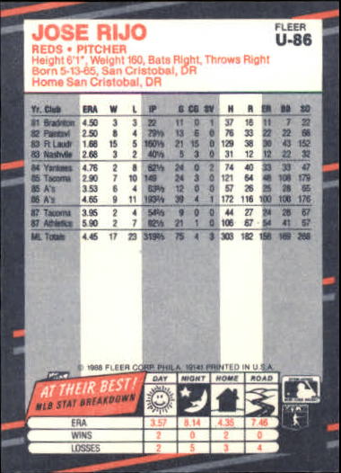 B2793- 1988 Fleer Update BB Card #s 1-132 +Rookies -You Pick- 15+ FREE US SHIP - Picture 169 of 253