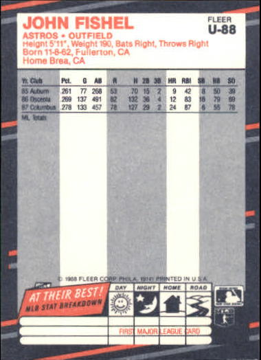 B2793- 1988 Fleer Update BB Card #s 1-132 +Rookies -You Pick- 15+ FREE US SHIP - Picture 171 of 253