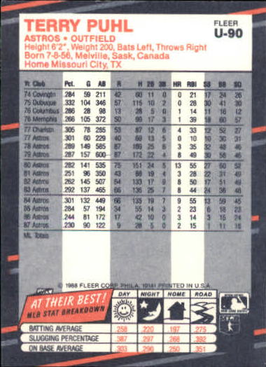 B2793- 1988 Fleer Update BB Card #s 1-132 +Rookies -You Pick- 15+ FREE US SHIP - Picture 175 of 253