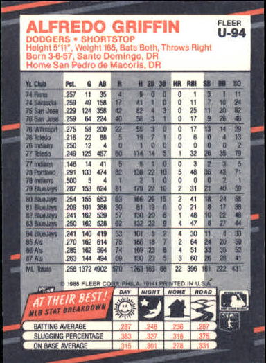 B2793- 1988 Fleer Update BB Card #s 1-132 +Rookies -You Pick- 15+ FREE US SHIP - Picture 181 of 253