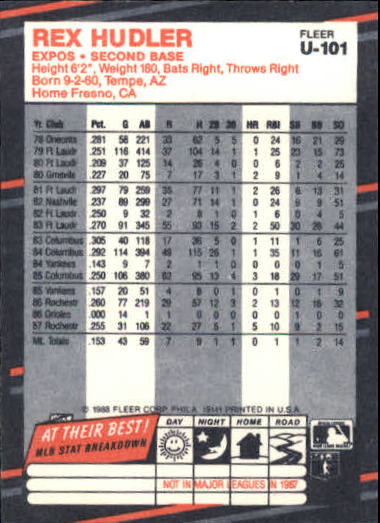 B2793- 1988 Fleer Update BB Card #s 1-132 +Rookies -You Pick- 15+ FREE US SHIP - Picture 193 of 253