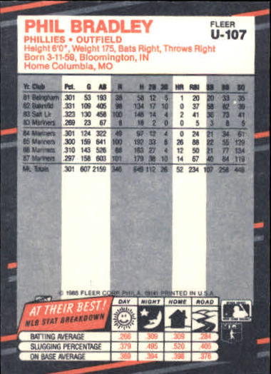 B2793- 1988 Fleer Update BB Card #s 1-132 +Rookies -You Pick- 15+ FREE US SHIP - Picture 205 of 253