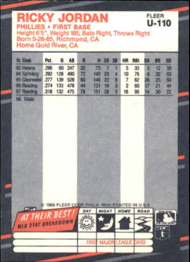 B2793- 1988 Fleer Update BB Card #s 1-132 +Rookies -You Pick- 15+ FREE US SHIP - Picture 211 of 253