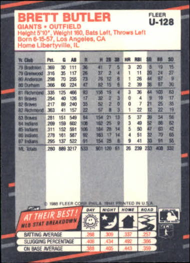 B2793- 1988 Fleer Update BB Card #s 1-132 +Rookies -You Pick- 15+ FREE US SHIP - Picture 245 of 253