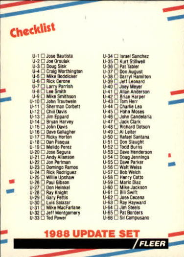B2793- 1988 Fleer Update BB Card #s 1-132 +Rookies -You Pick- 15+ FREE US SHIP - Picture 252 of 253