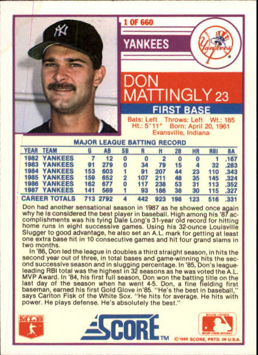 1988 Score #1 Don Mattingly back image