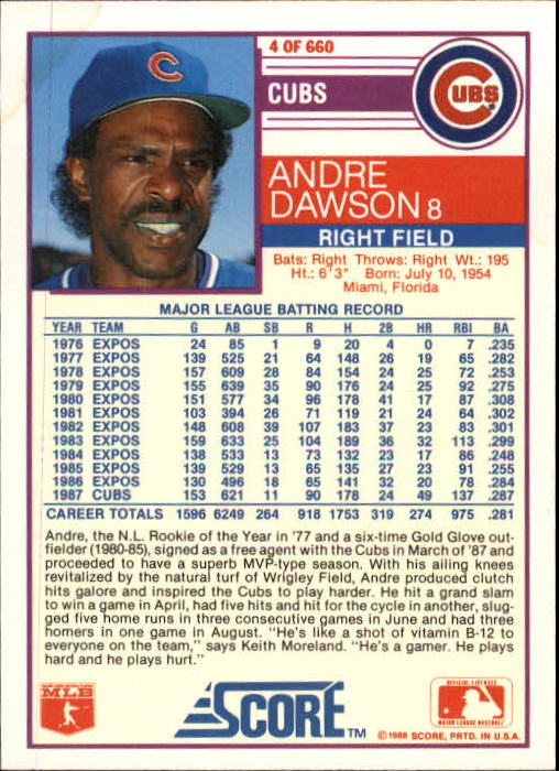 1988 Score #4 Andre Dawson back image