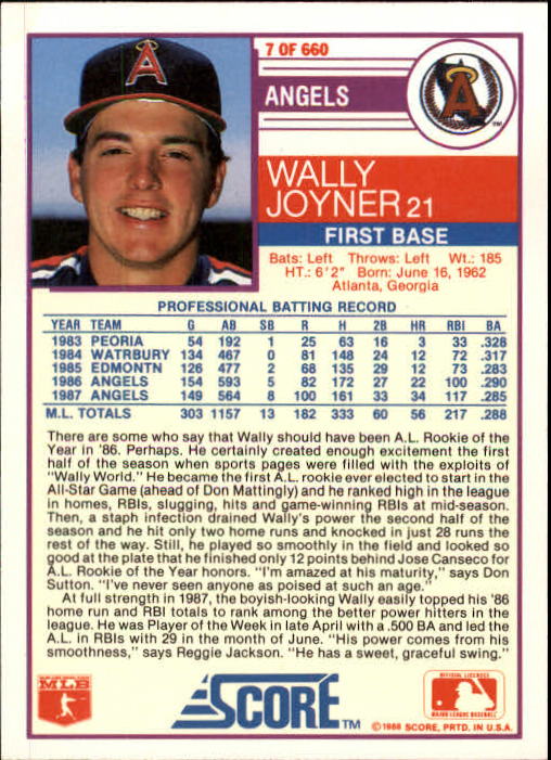 1988 Score #7 Wally Joyner back image
