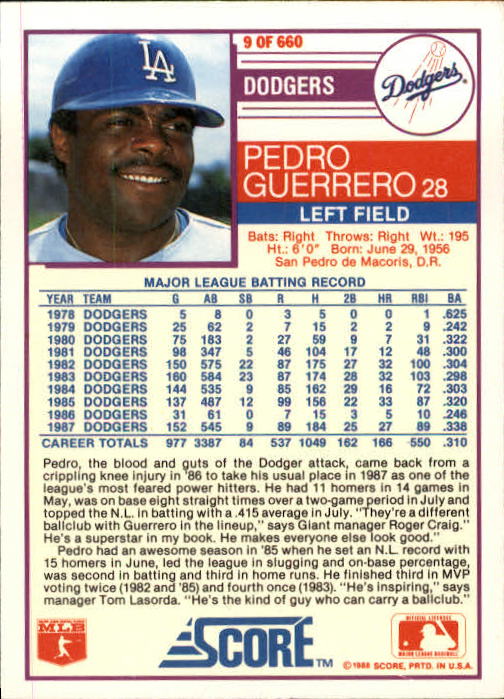 1988 Score #9 Pedro Guerrero back image